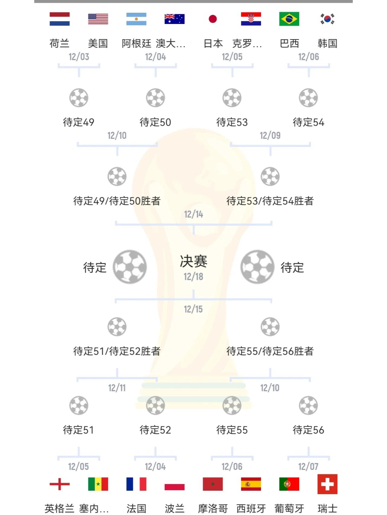波尔图赛后战术微调,志在法国杯名次提升,气氛紧张,球队文化再被提及的简单介绍 波尔图赛后战术微调,志在法国杯名次提升,气氛紧张,球队文化再被提及的简单介绍
