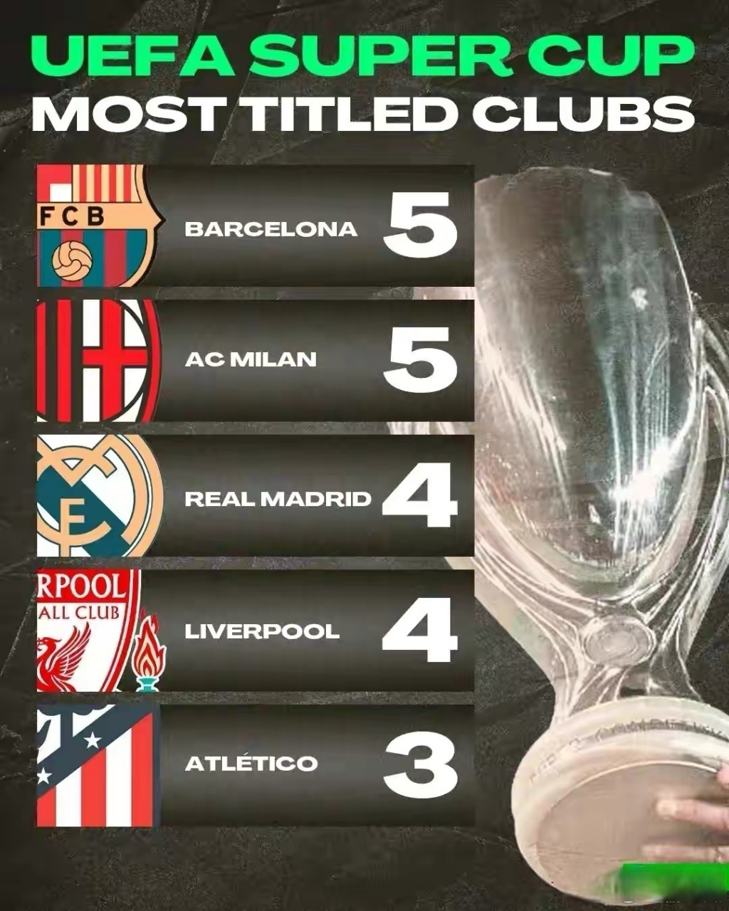 爱游戏中国体育-包含AC米兰内部会议纪要流出：冲刺阶段主帅复盘；欧超杯使命明确；赛程密集仍需轮换的词条