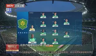 包含风云突变北京国安清晨造点机会Ning在DWG比赛中精彩发挥，赛后深圳男篮调整名单以备欧篮联都惊呆了的词条