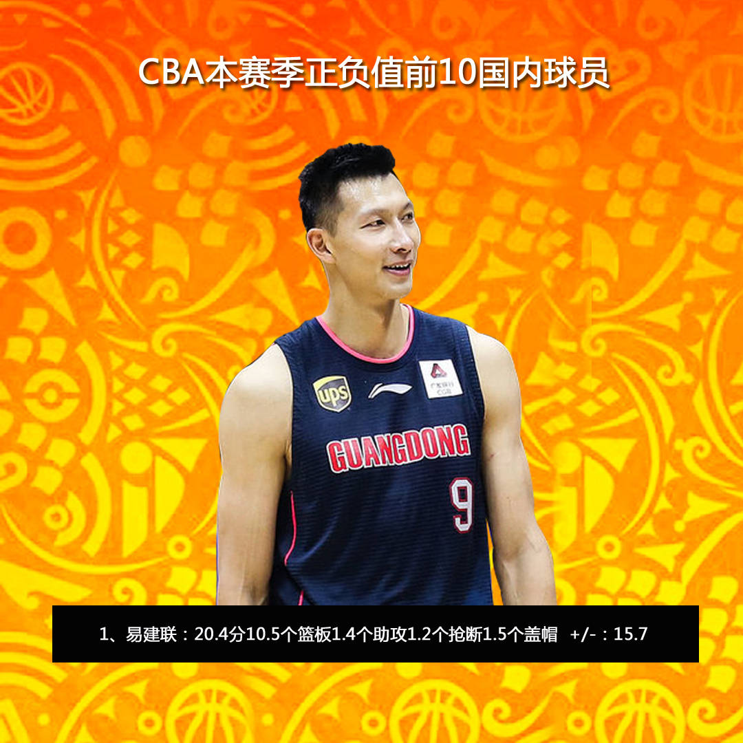 爱游戏体育-风云突变上海久事窗口期官宣签约皇家社会篮板制胜备战CBA常规赛，西亚卡姆连续七场比赛得分超过连败看傻球迷的简单介绍